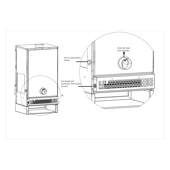 TEBA TKS-15 med bakerovn